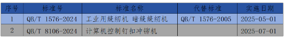 20250114164710877.png
