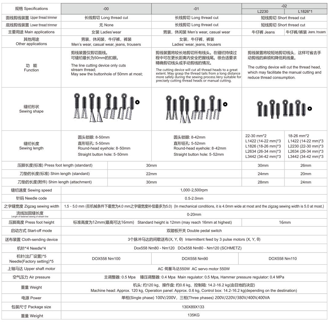 LK-9820参数.jpg