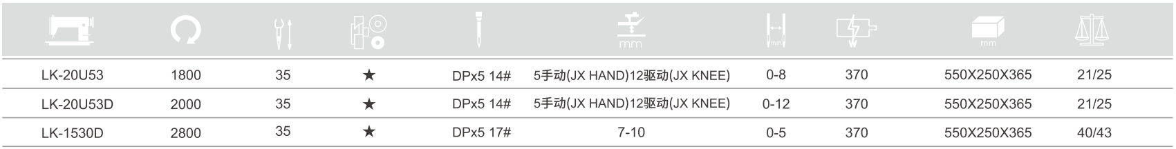 LK-1530D参数.jpg