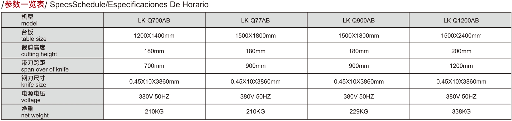 LK-Q700AB参数.jpg